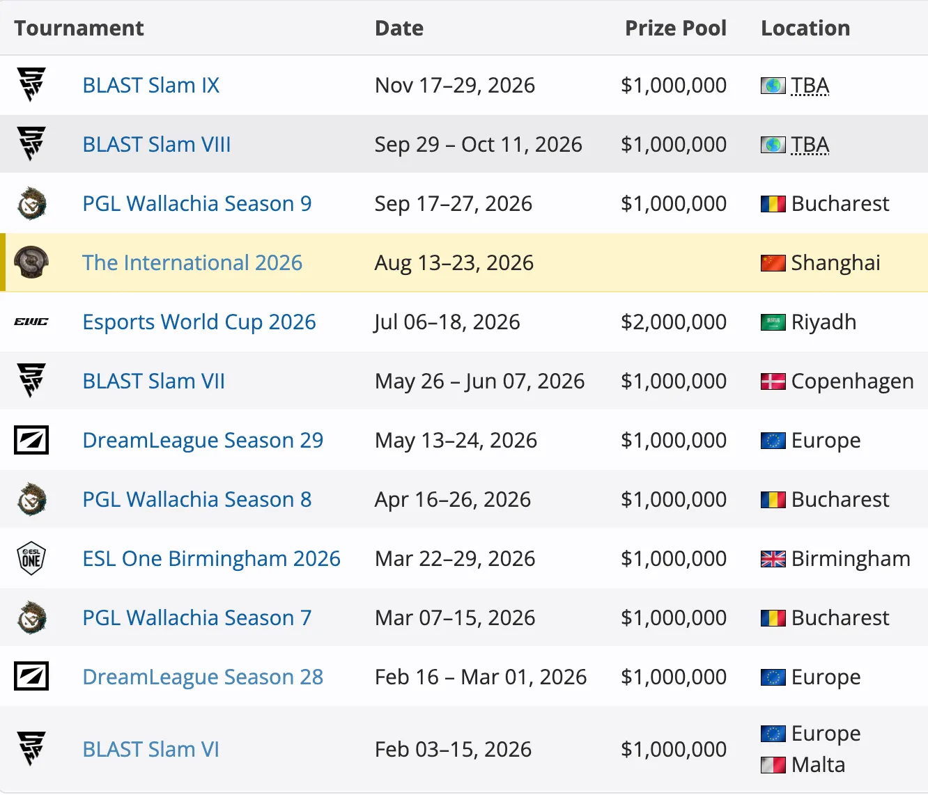 Astro theme cactus logo